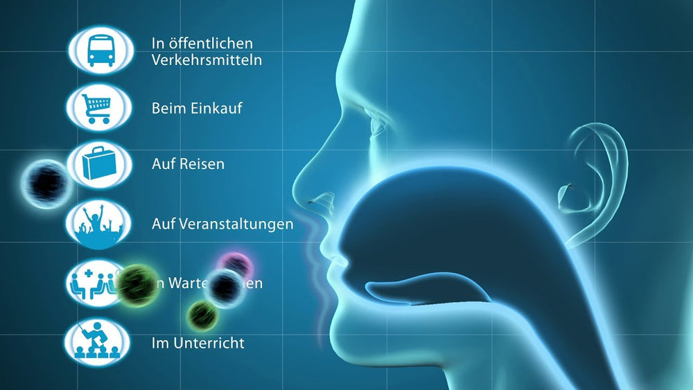 Medistus Antivirus Lutschpastillen